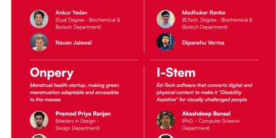 Indian University of Technology Delhi (India) Four Startups led by IIT Delhi Students Win a Grant of Rs 50 lakh Each Under Endowment Nurture Fund Initiative