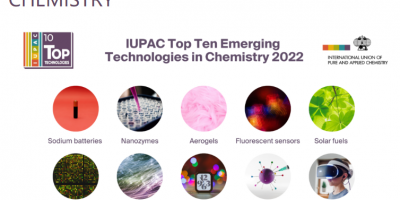 Fudan University (China) Fiber batteries and textile displays recognized by IUPAC