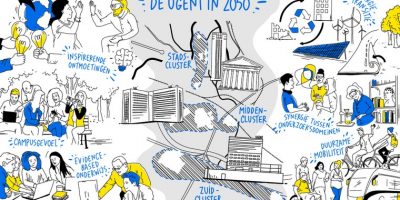 Belgium (Ghent University) Ghent University Redesigns University Campuses in Ambitious Future Plan