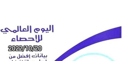 Libya (Zawia University) World Statistics Day