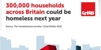 UK (Heriot Watt University) 300,000 households across Britain could be homeless next year if government does not urgently change course