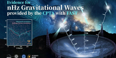 China (Peking University) PKUers finds key evidence for existence of nanohertz gravitational waves
